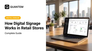 How Digital Signage Works in Retail Stores: Complete Guide
