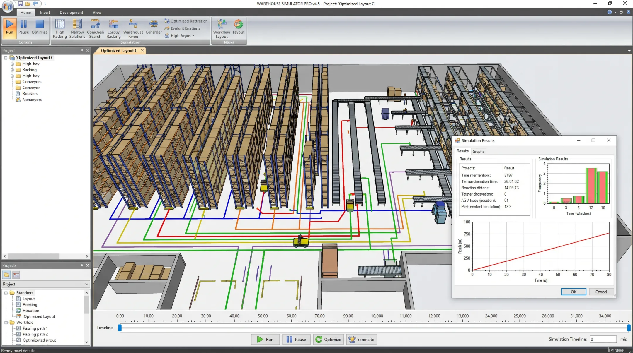 3D warehouse layout simulation software modeling workflow before implementation