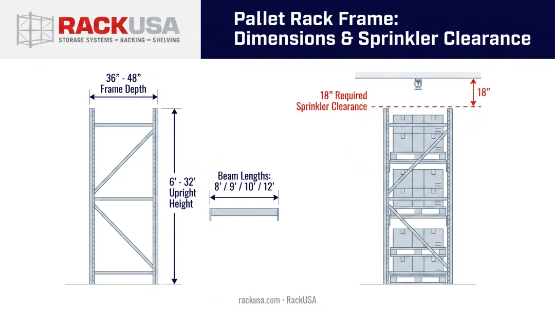 Standard pallet rack dimensions diagram showing frame depth beam length upright height