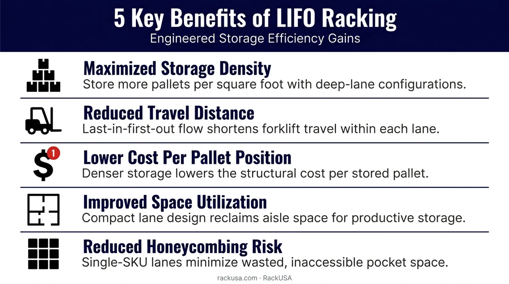 Five key benefits of LIFO pallet racking systems comparison