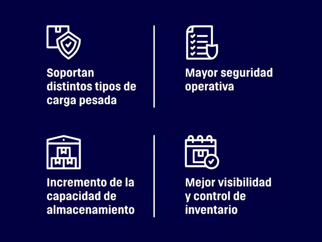 Pharmaceutical & Food Storage