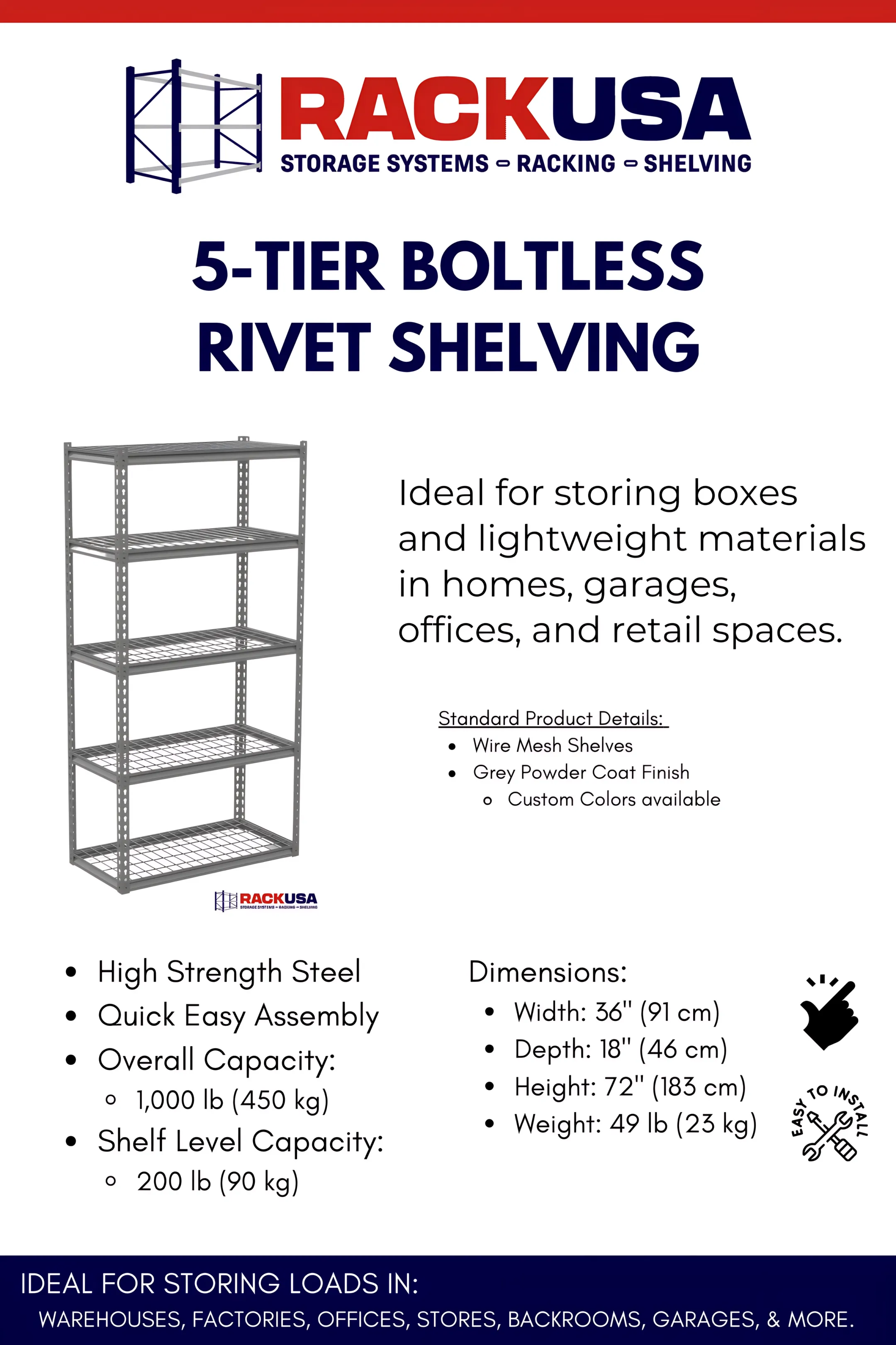 Manufacturing shelving