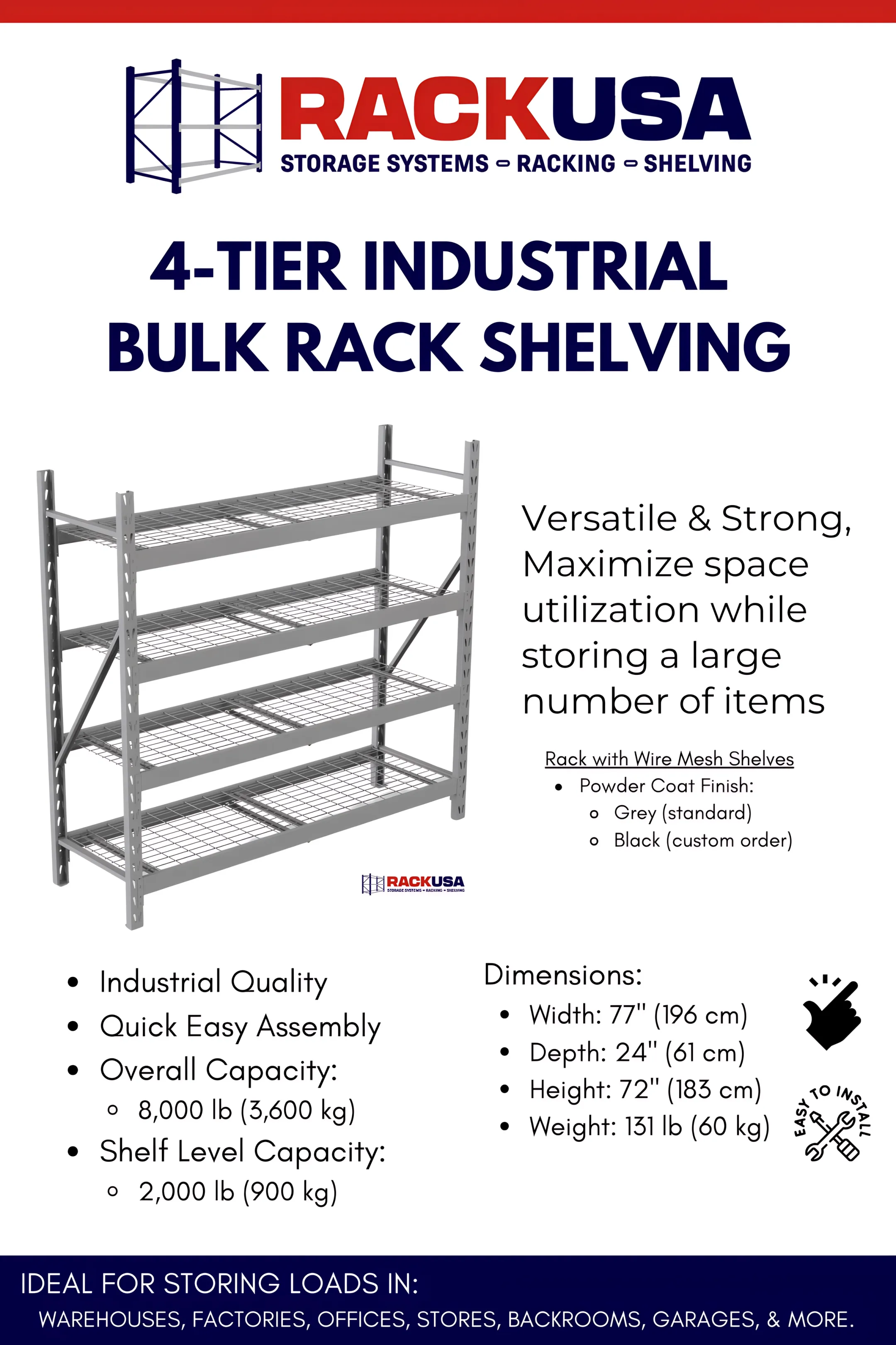 Manufacturing storage shelving