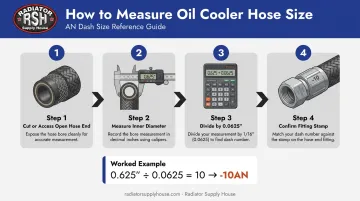 4-step oil cooler hose inner diameter measurement process using calipers