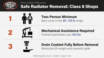 Three-step safe radiator removal handling checklist for Class 8 trucks