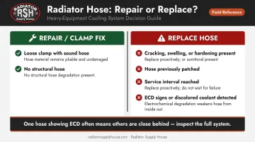 Coolant hose repair versus replacement decision guide comparison chart