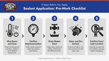 5-step coolant hose sealant preparation process for heavy equipment field repair
