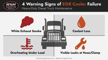 Warning signs of a failing 6.7 Cummins EGR cooler
