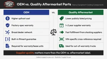 OEM versus quality aftermarket semi truck radiator decision factors side-by-side comparison