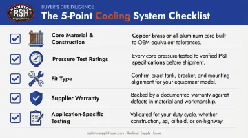 5-point checklist for verifying aftermarket oil cooler quality