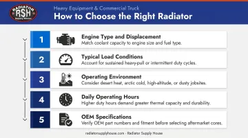 Five-factor radiator selection decision guide for heavy duty versus standard applications