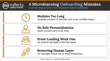 4 common microlearning onboarding mistakes to avoid with visual warning indicators