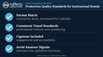 Institutional brand short-form video production quality checklist four best practices