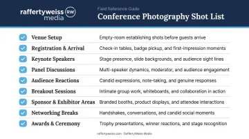 Conference photography shot list nine essential categories checklist infographic