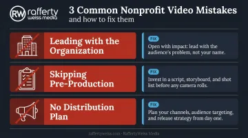 Three common nonprofit video production mistakes and how to avoid them