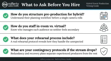Four key questions to ask a hybrid event production company before hiring