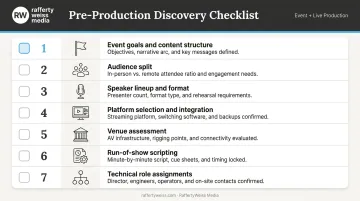 7-element hybrid event pre-production planning checklist workflow infographic