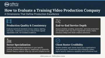 Four criteria for evaluating training video production companies comparison infographic