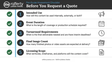 Five pre-quote questions for corporate event photography budget planning checklist