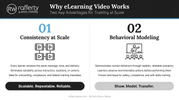Two key eLearning video advantages consistency at scale and behavioral modeling comparison