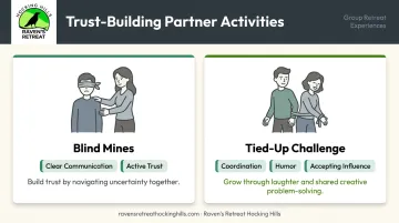 Two trust-building couples retreat activities blind mines and tied-up challenge