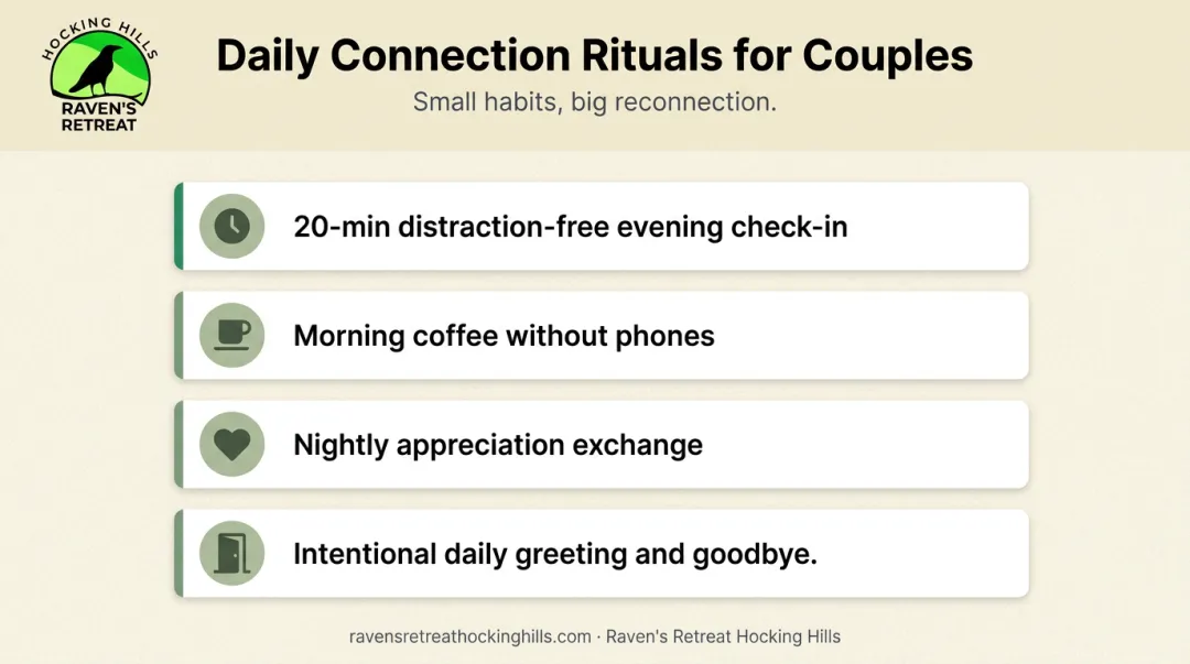 Four daily couple connection rituals listed as a visual routine checklist