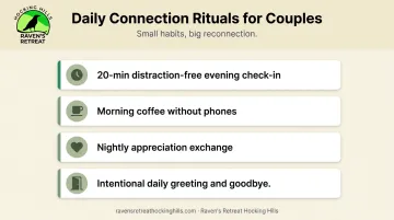 Four daily couple connection rituals listed as a visual routine checklist