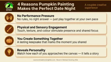 Four key benefits of couples pumpkin painting as a fall date night activity