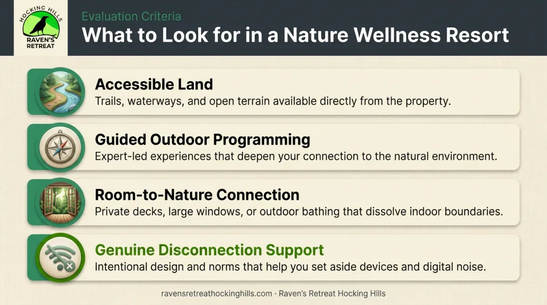 Four criteria checklist for evaluating true nature wellness resorts