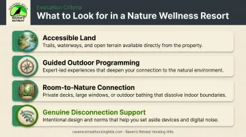 Four criteria checklist for evaluating true nature wellness resorts