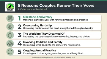 Five most common reasons couples choose to renew their wedding vows