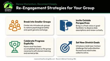 Four re-engagement strategies to overcome team motivation loss and stagnation