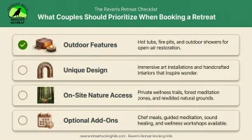 Four must-have accommodation features checklist for romantic couples nature retreat