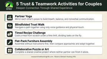 Five trust-building couple activities for deepening relationship teamwork infographic