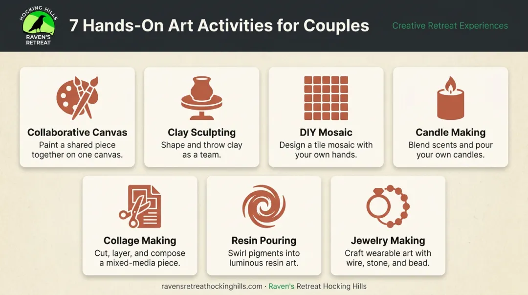 Seven hands-on couples art activities overview from painting to jewelry making