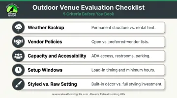 Five key outdoor wedding venue evaluation criteria checklist infographic for couples