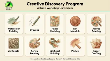 Lodge at Woodloch Creative Discovery art workshop program ten course offerings overview