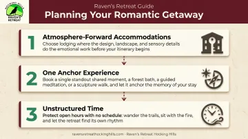 Three key priorities for choosing an adults-only romantic weekend getaway infographic