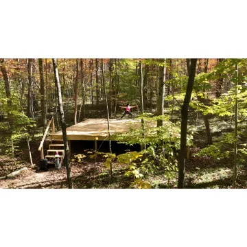 All Inclusive Yoga Retreat Packages