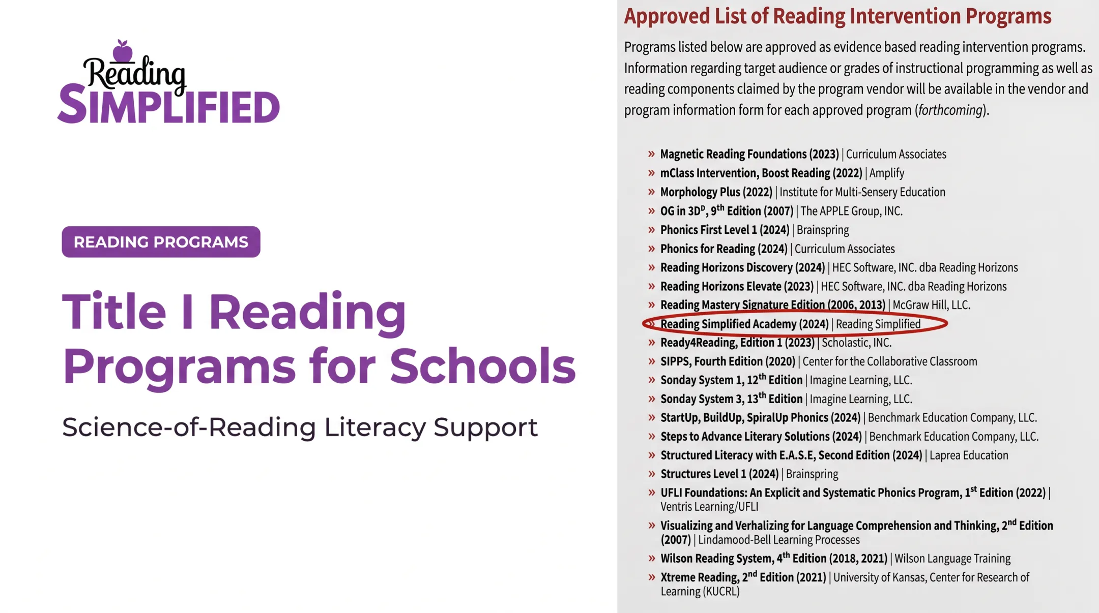 Title Order Guide Title I Reading Programs for Schools