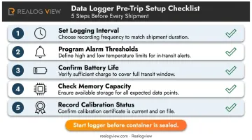 5-step pre-trip temperature data logger setup checklist for reefer container shipments