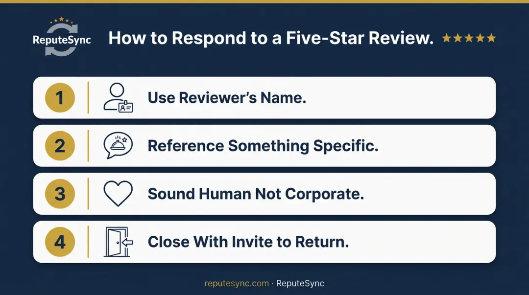 Four-step framework for responding to five-star restaurant reviews effectively