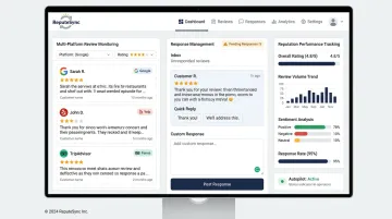 Repute Sync restaurant reputation management dashboard showing multi-platform review monitoring