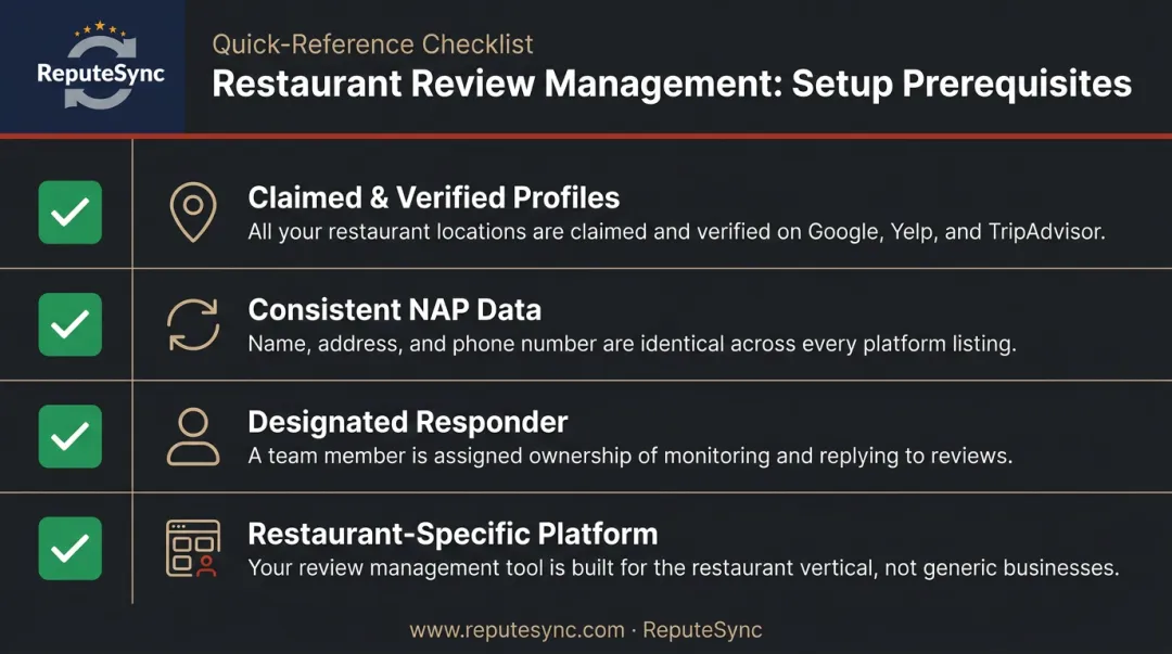 Four essential prerequisites checklist before setting up restaurant review management