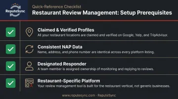 Four essential prerequisites checklist before setting up restaurant review management