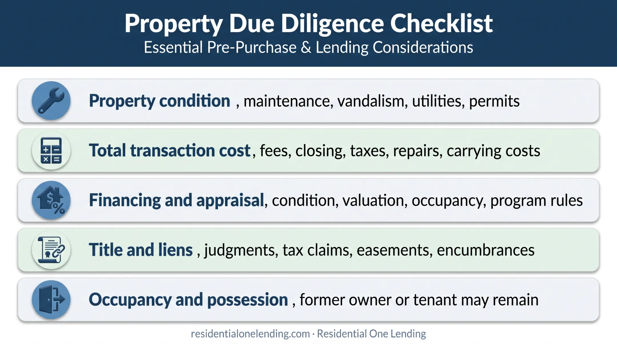 Five foreclosure affordability factors beyond the Georgia purchase price