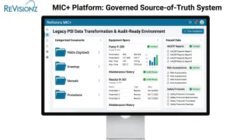 ReVisionz MIC+ platform dashboard displaying organized digitized PSI data