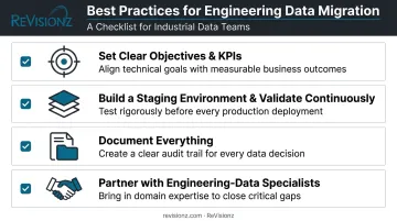 Four best practices checklist for successful legacy data migration projects