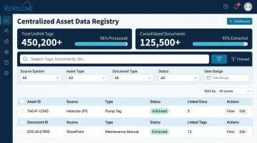 Centralized asset data registry dashboard showing consolidated tags and documents