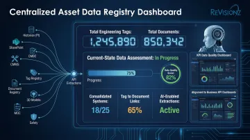 Asset data audit dashboard showing centralized tags and documents registry
